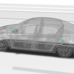 Fraunhofer ESK – DynaSoft