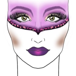 Facechart