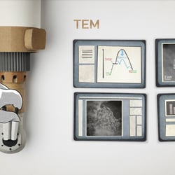 „catlab“ Eventfilm für das Helmholtz-Zentrum Berlin / Max Planck Institutes Fritz Haber