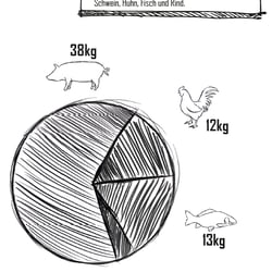 Vegan Infographic 02.