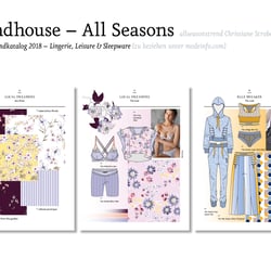 Trendhouse – Innenteil (Loseblatt-Sammlung)