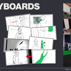 Storyboard für einen Werbespot
