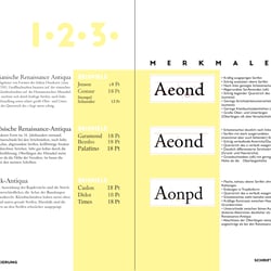 Keller-TYPE-MATTERS-18−19