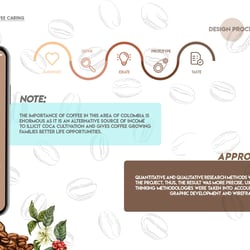 PORTFOLIO UX RMS 202313
