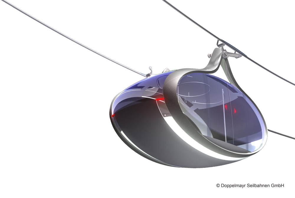 City Cable Car