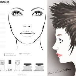 Style and Fashion