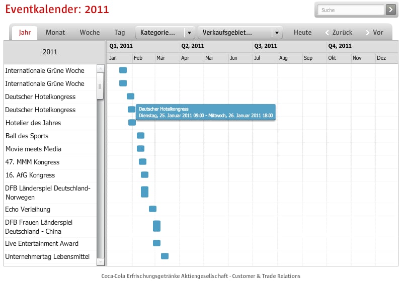 Eventkalender – Jahresansicht