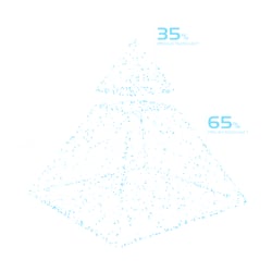 Partikelpyramide