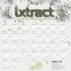 Infografik Kalender ixtract