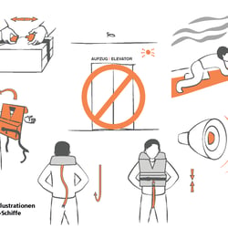 Illustration für die  Sicherheit auf den AIDA Schiffen