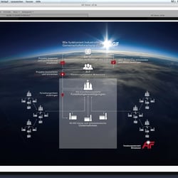 AiF Web
