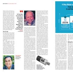 Smart Industry 02.2018