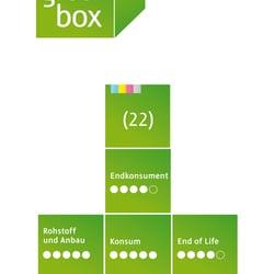 greenbox