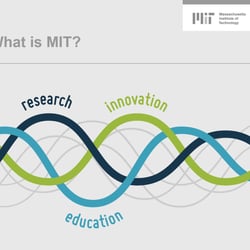 Infografik