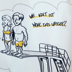 Workshop Recording für die Commerzbank Dortmund