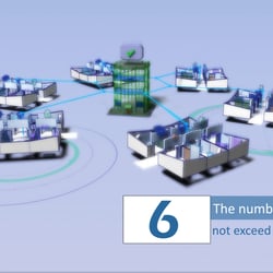 Infograph