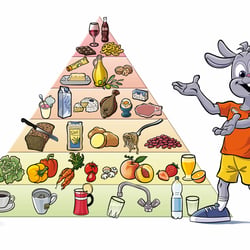 Pyramide