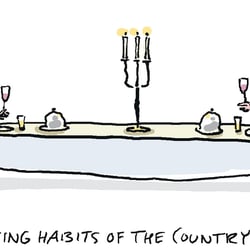 Eating habits