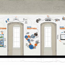 Panorama Entwurf Etage 1