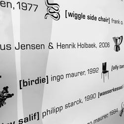 Plakat „Designer“, Illustrationen bekannter Designobjekte im Piktogrammstil