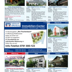 Immobilien-Markt einer Bank