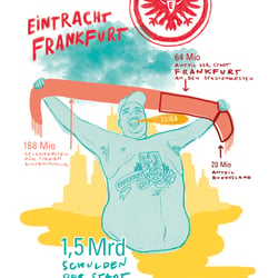 Correctiv Bookzine#3 – Infografik