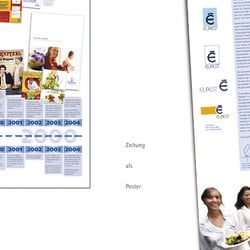 Corporate Publishing – Jubiläumszeitung als Poster