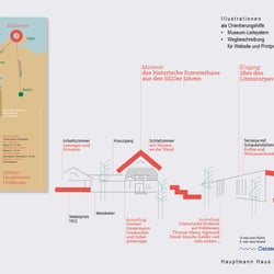 Gerhart Hauptmann Hiddensee / Illustrationen