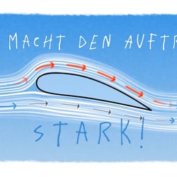 Geheimnis des Fliegens – Erklärvideo