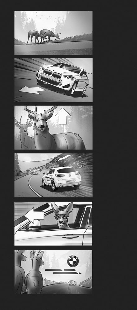 Storyboard PKW