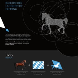 Landgestüt Freising – Corporate Design