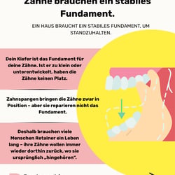 Content-Strategie & Leadgenerierung für Kieferor