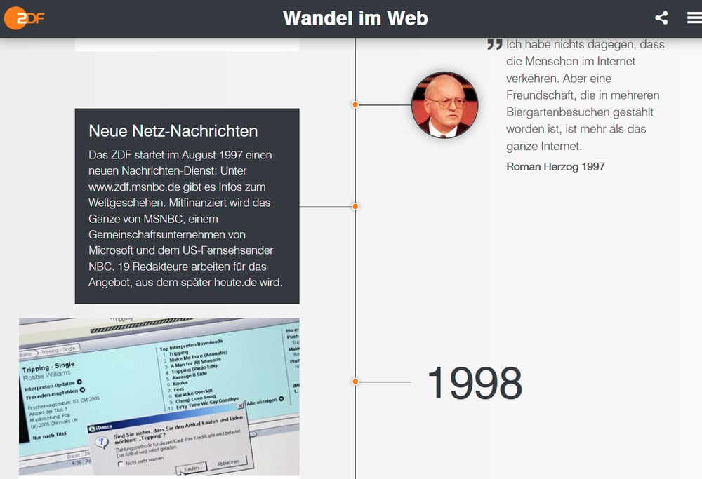 Wandel im Web