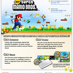 New Super Mario Bros. – Newsletter
