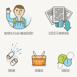 Icons & Grafiken werten Inhalte optisch auf!