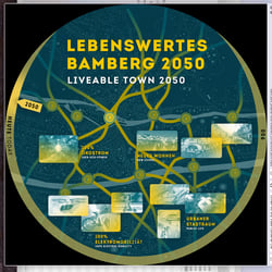Bildschirmfoto 2019−06−14 um 11.10.44