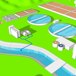 Visualisierung Kläranlage