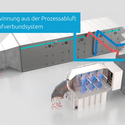 3d-animation stuttgart kf-industrieanlagen-2
