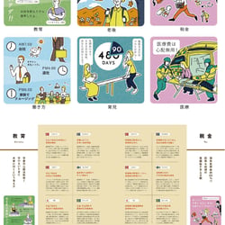 Portfolio 2019 Spring seite 7
