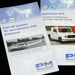 Produktflyer