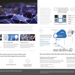 Smart Industry 02.2018