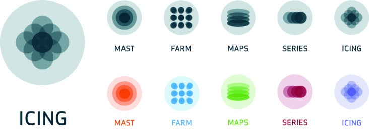 Vortex / Windmodelling for professionals. By professionals.