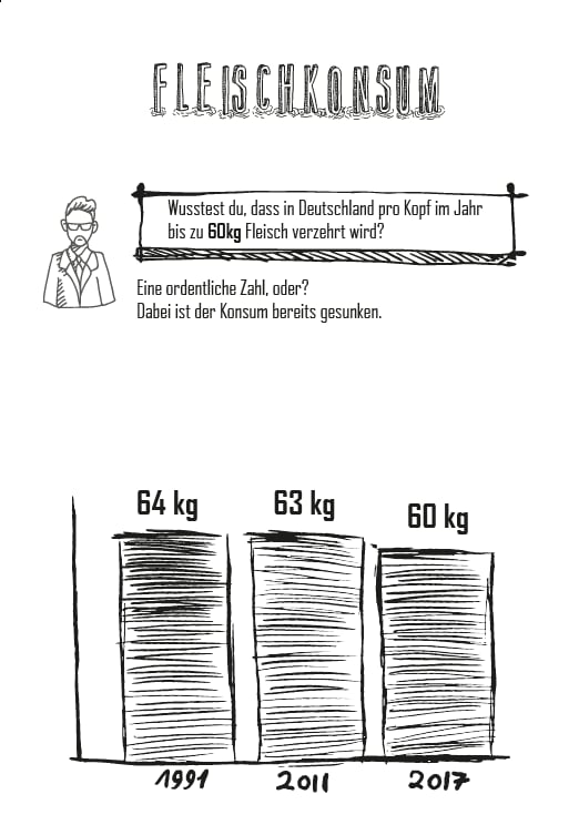 Vegan Infographic 01.