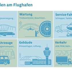 Vektorillustration und Flat Design