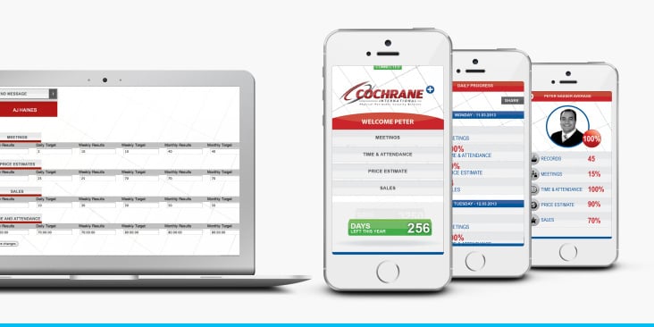 iOS App zur Produktivitätssteigerung