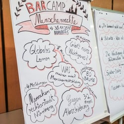 Graphic Recording, Flipchart