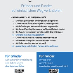 Print-Flyer A6 (Rückseite)