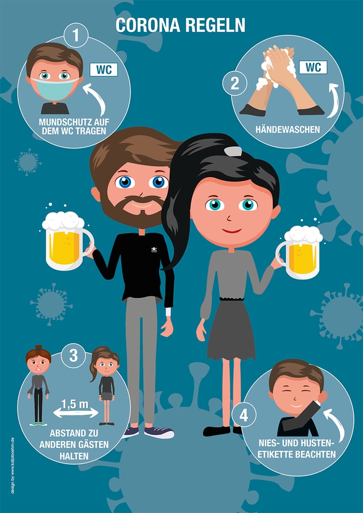 Corona Plakat für Bars und Kneipen