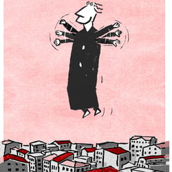 Levitation