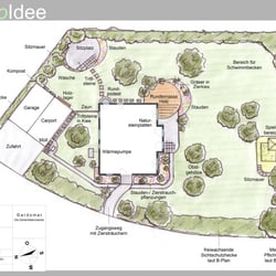 Beispiel Ideenplan2